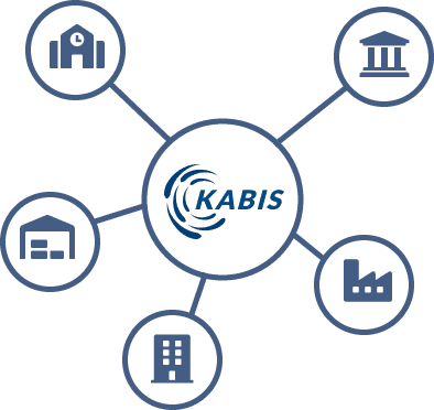 kabis network
